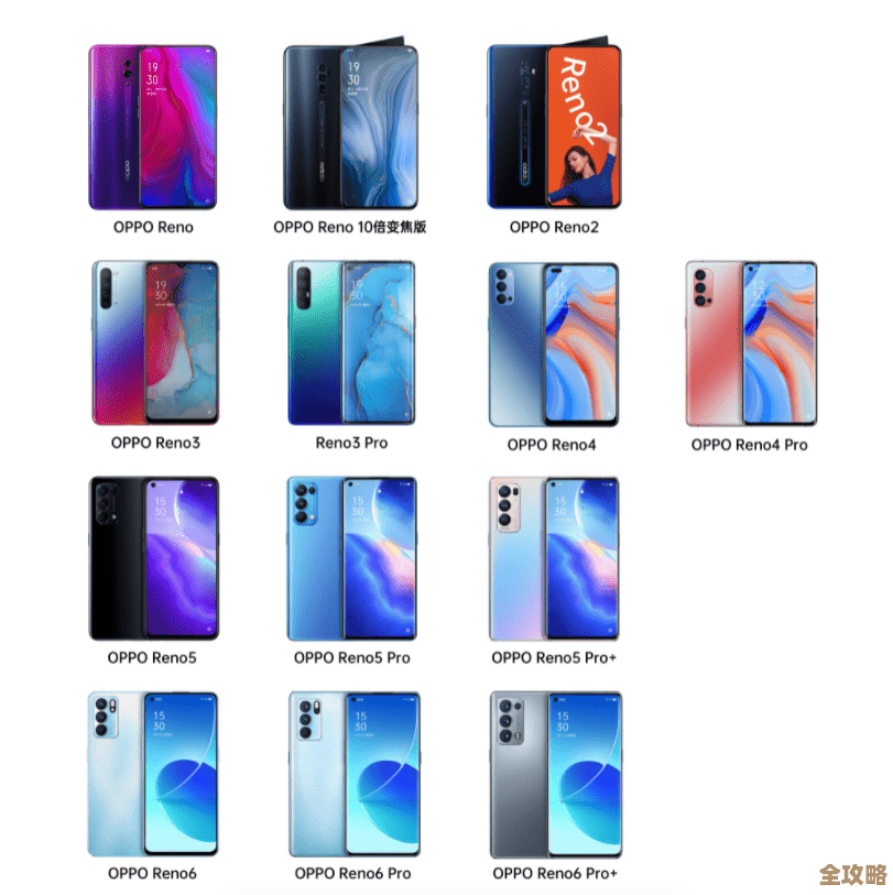 OPPO手机全系列深度解析:最新机型、性能对比与价格指南 OPPO手机全系列深度解析:最新机型、性能对比与价格指南