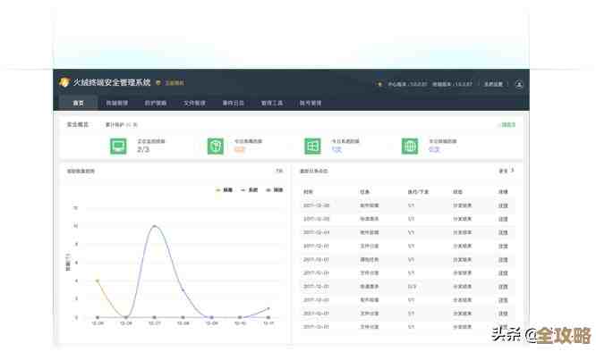 Windows最新版本官方下载，快速获取安全稳定的操作系统