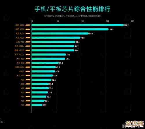 联发科天梯图解析：科技创新引擎，加速智能时代产业升级
