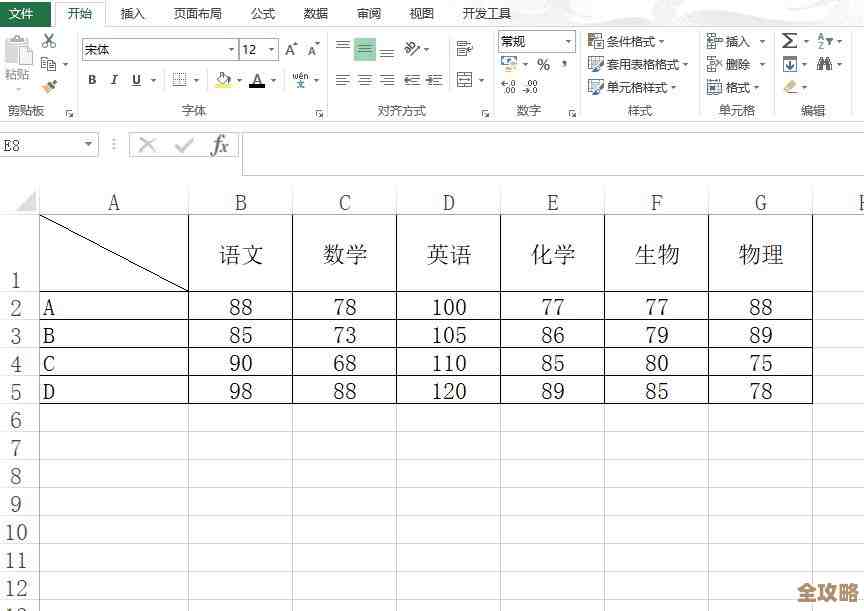 详细步骤解析：实现表格单元格斜线插入的操作流程