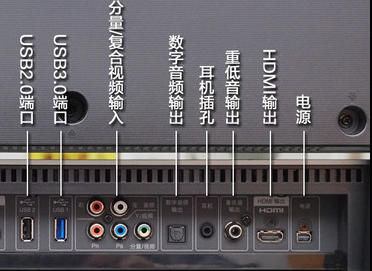 功放芯片天梯图解析：探索高保真音响的核心技术与选型指南