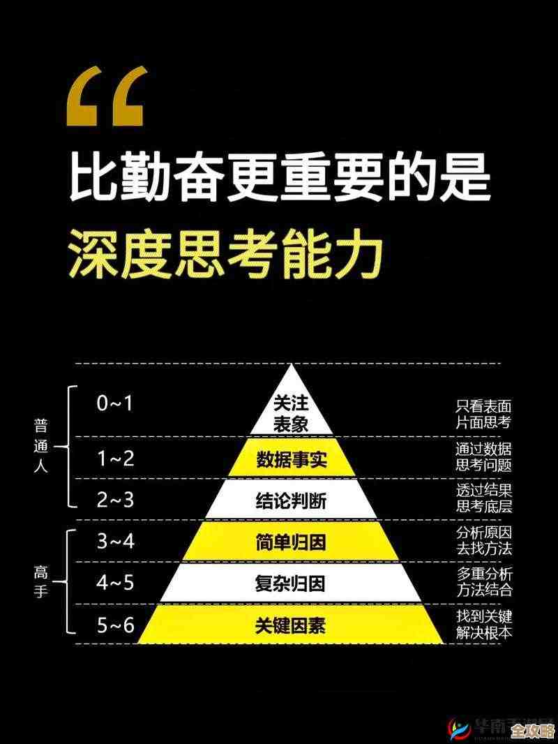 数学天梯图解密：跨越思维边界，拥抱逻辑之美与创新之光