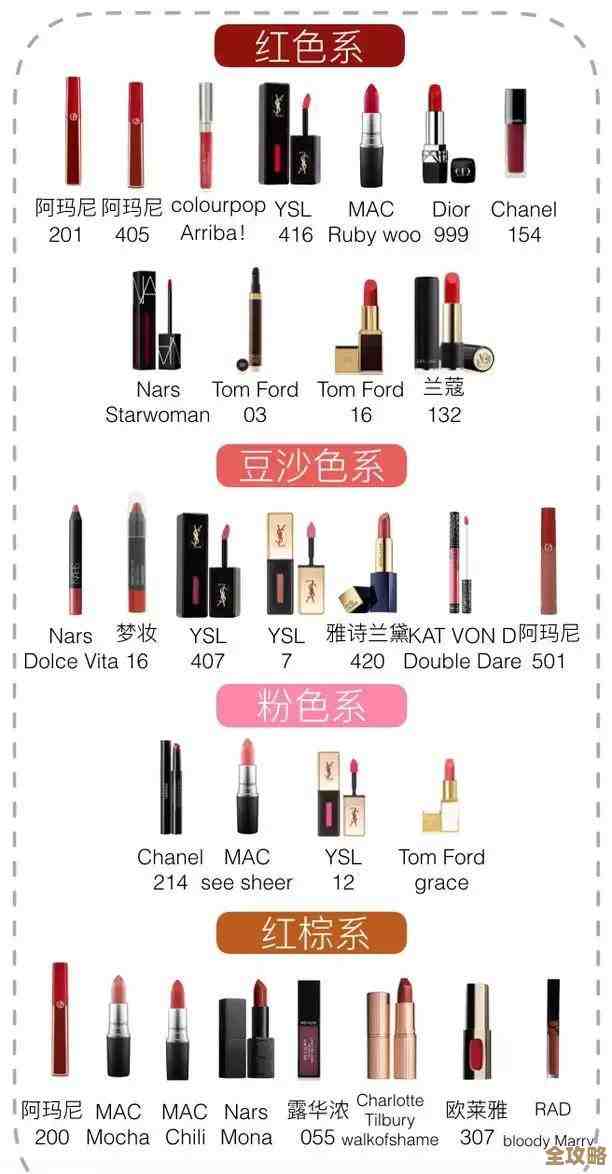 口红天梯图：解锁最热门口红品牌，引领你的时尚妆容革命！