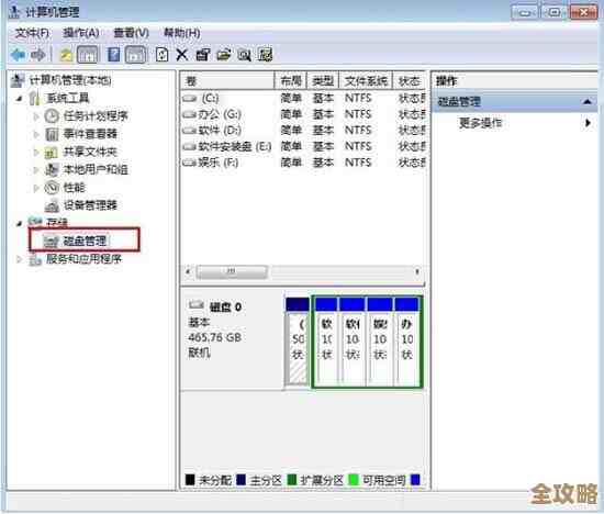 磁盘分区策略：优化存储空间布局以提升计算机系统整体性能