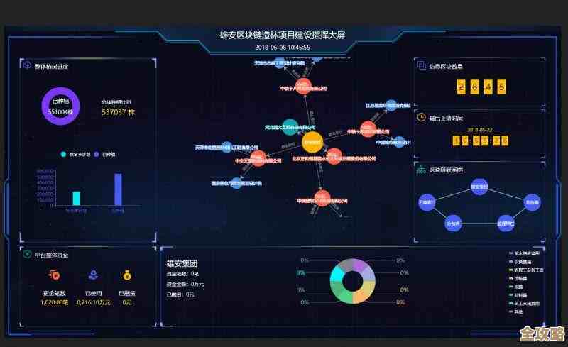 探索FPS概念：从定义到应用领域的全面解析