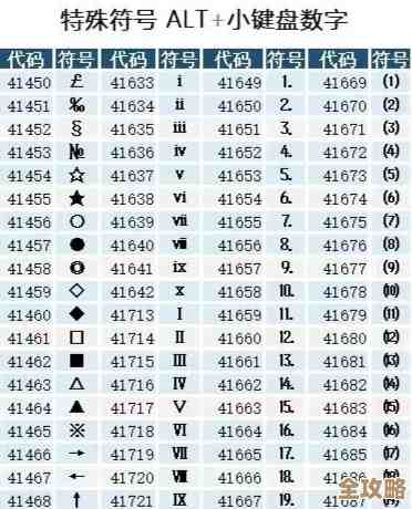 符号输入不再难：解锁电脑与手机中特殊符号的高效输入秘诀