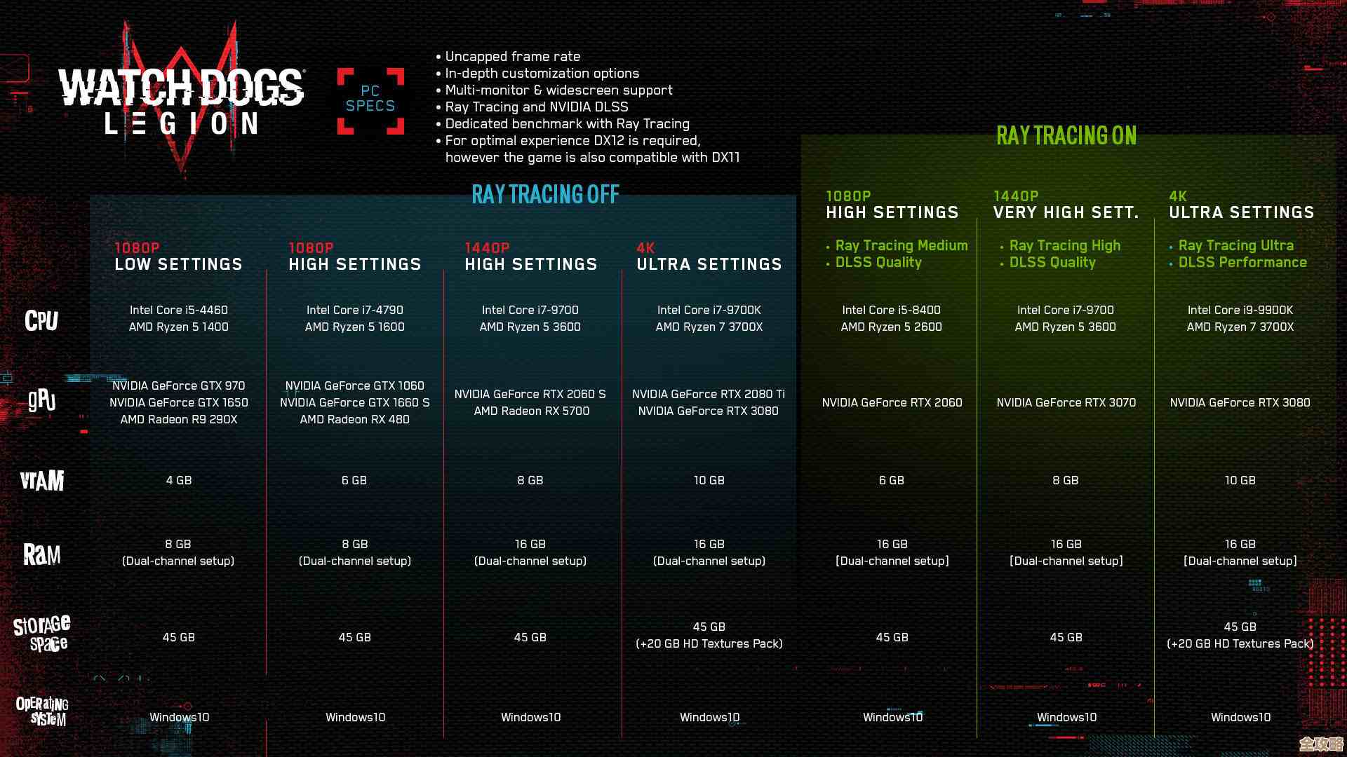 桌面级显卡天梯图：全面解读最新性能排行与选购指南
