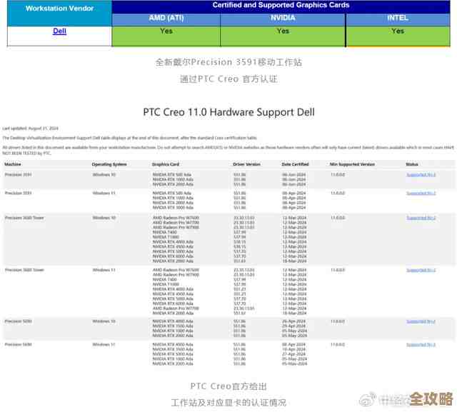 深度解析笔记本电脑配置清单：助你挑选高性能硬件装备
