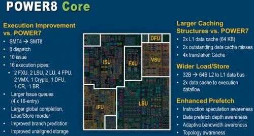 CPU核心作用解析：电脑性能如何依赖这一关键组件