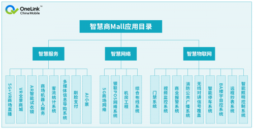 智能化物流管理系统：高效运营与成本控制的革新解决方案