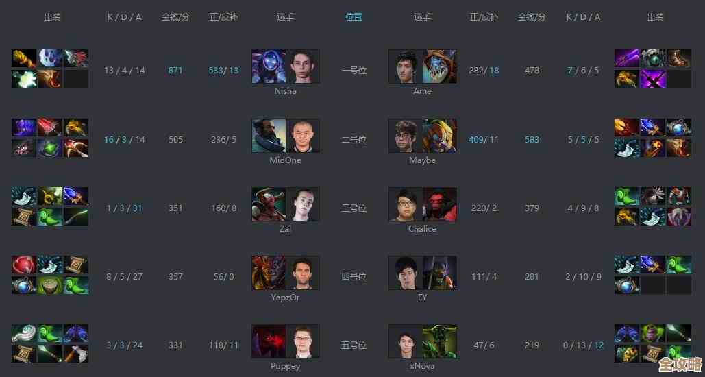 掌握无线连接技巧，小鱼带您手机电脑无缝互联