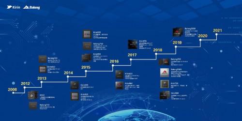 麒麟天梯图：揭秘登顶神秘之巅的奇幻之旅
