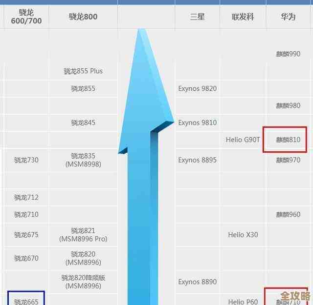 麒麟天梯图：揭秘登顶神秘之巅的奇幻之旅