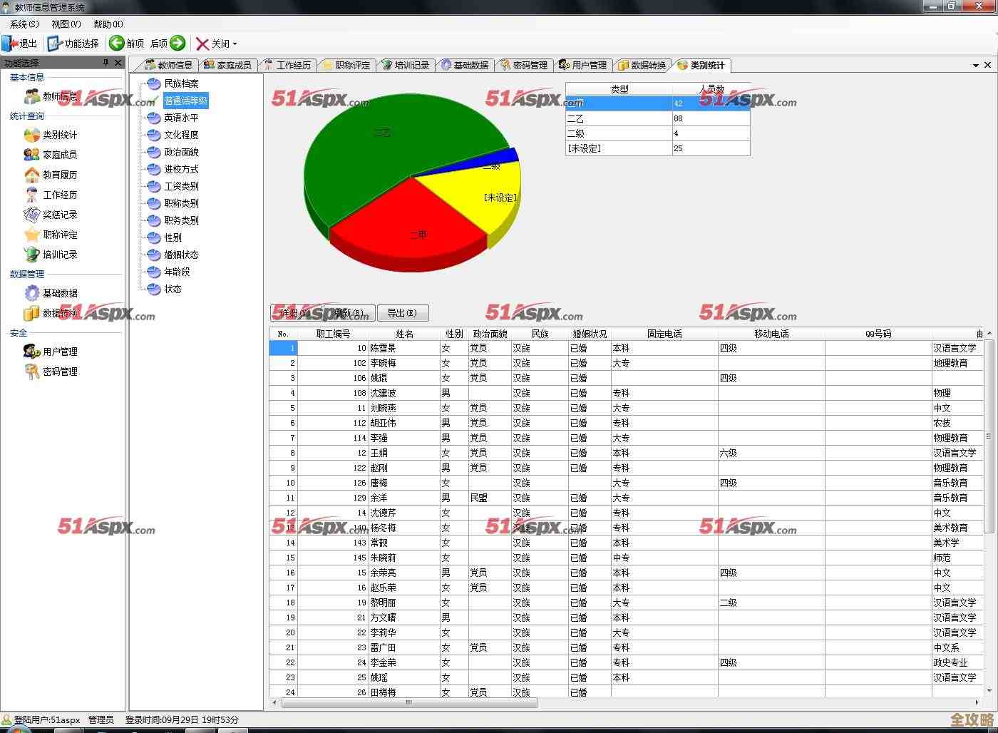 定制论坛模板配合Access数据库，打造更专业的交流环境和管理体验