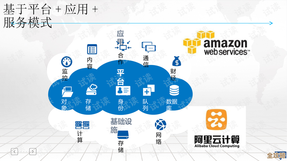 云计算虽如过眼云烟却撑起了定制流程架构的未来可能性