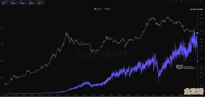 比特币哈希率为什么突然涨了，是啥因素在背后推动呢