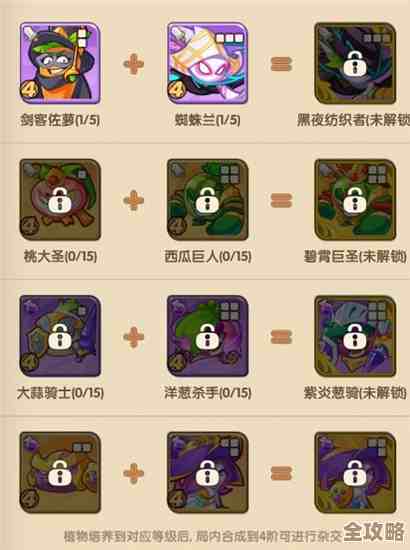 保卫向日葵植物杂交配方大全，常用组合和奇招随手记.