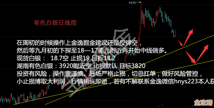 掘金Redis,准备好了吗?一起开启那场说不完的深度探险吧 掘金Redis,准备好了吗?一起开启那场说不完的深度探险吧