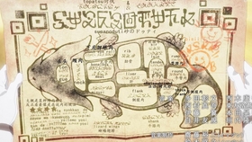 无限暖暖幻境位置速查表，不完美但该有的点位都写了