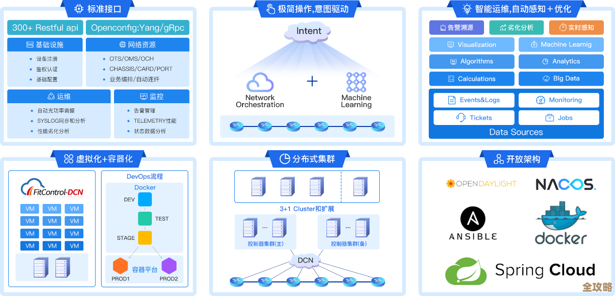 Obsidian助力SaaS安全防护，打造云端智能检测与快速响应的新方案