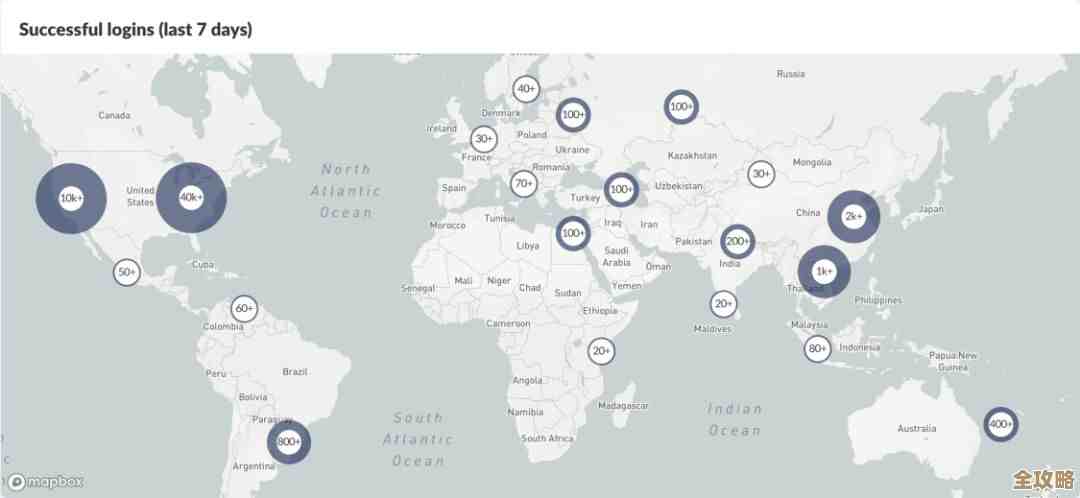 Obsidian助力SaaS安全防护，打造云端智能检测与快速响应的新方案