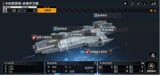 拉格朗日狠活来了，砺舰归来，偷偷说新玩法有点狠