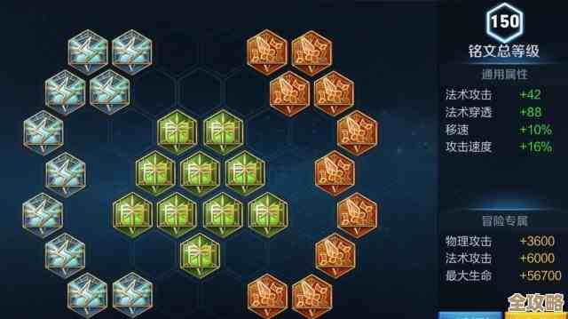 王者荣耀上官婉儿新版出装铭文怎么配，别慌跟着来