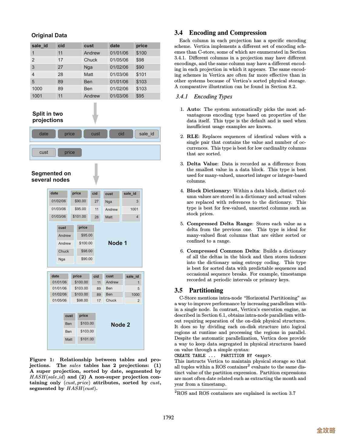 Vertica数据库虽然强大，但这些缺点你可能没注意到，值得了解一下