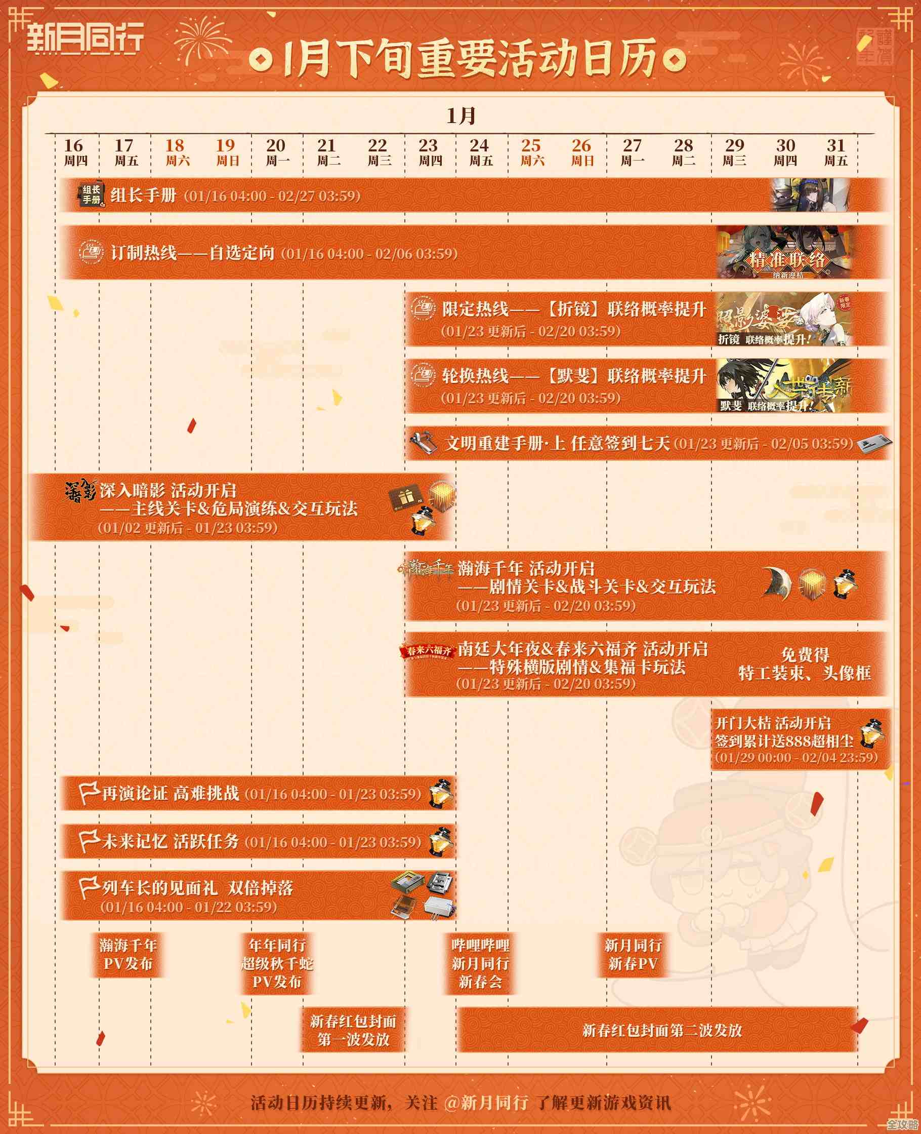 新月同行·瀚海千年版本活动日历，喂…那些任务啥时候开始