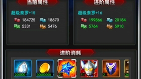 无限暖暖全黑信念在哪买，位置线索和省钱小技巧