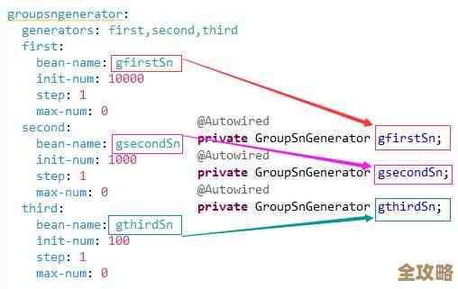 Redis源码包安装那事儿，教你快速搞定高效又省心的步骤分享
