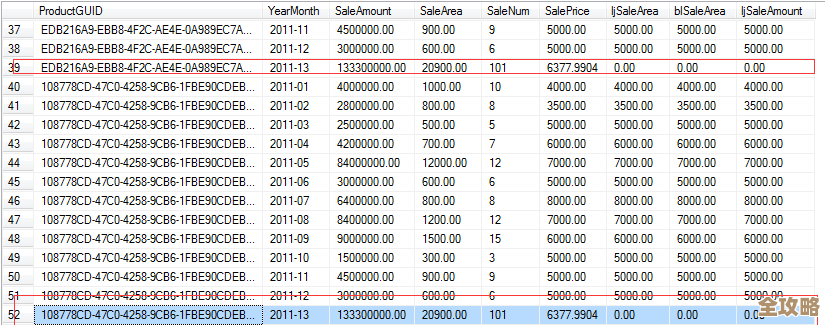 写个存储过程来分页拿数据，sql server里怎么搞比较方便点