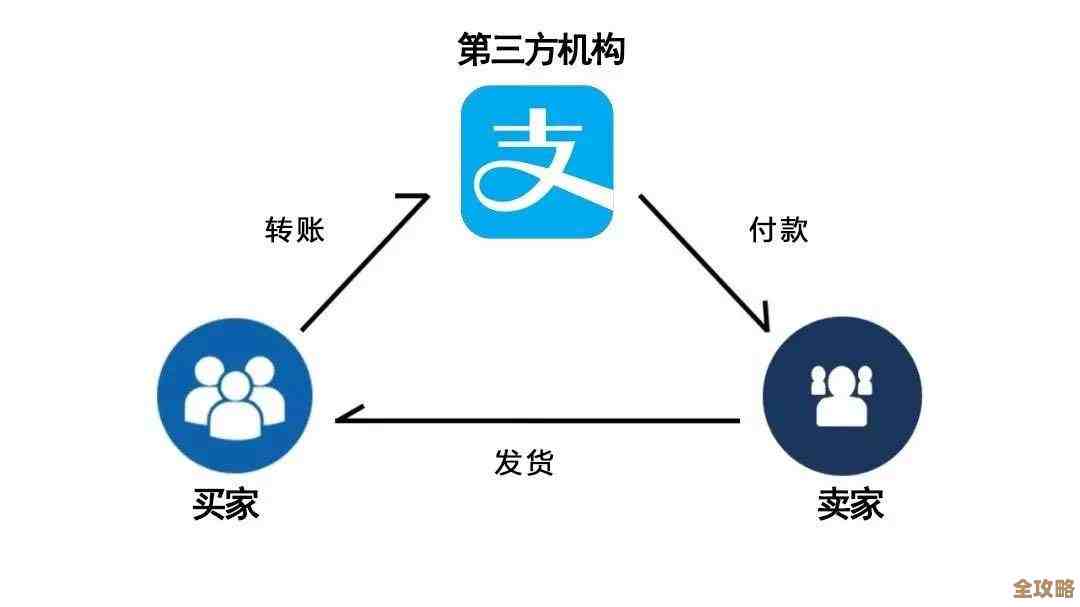 服务器数据库崩溃了怎么发现，平时有哪些信号能帮你提前察觉