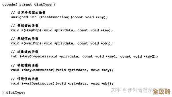 用Redis咋算数据热度，感觉这事儿其实挺有意思的吧，聊聊怎么评估热度那些事