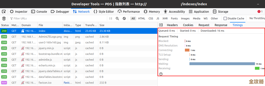 Redis写入速度超快，数据瞬间飞进数据库里，真是闪电般的体验