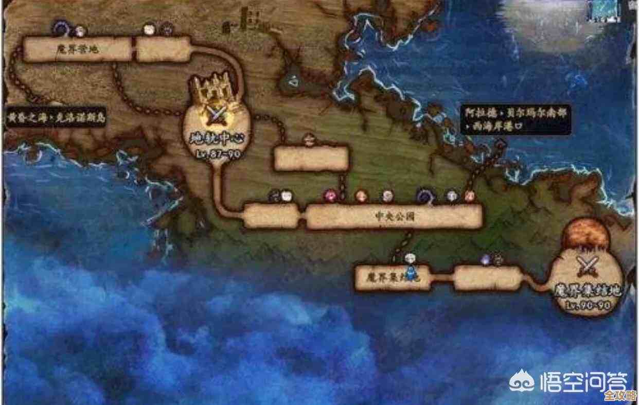 dnf地图领主多的那几处，简单介绍一下思路和打法.