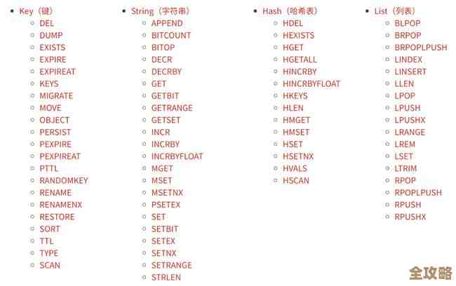 Redis到底怎么用，才能真让用户体验顺滑无阻碍呢？