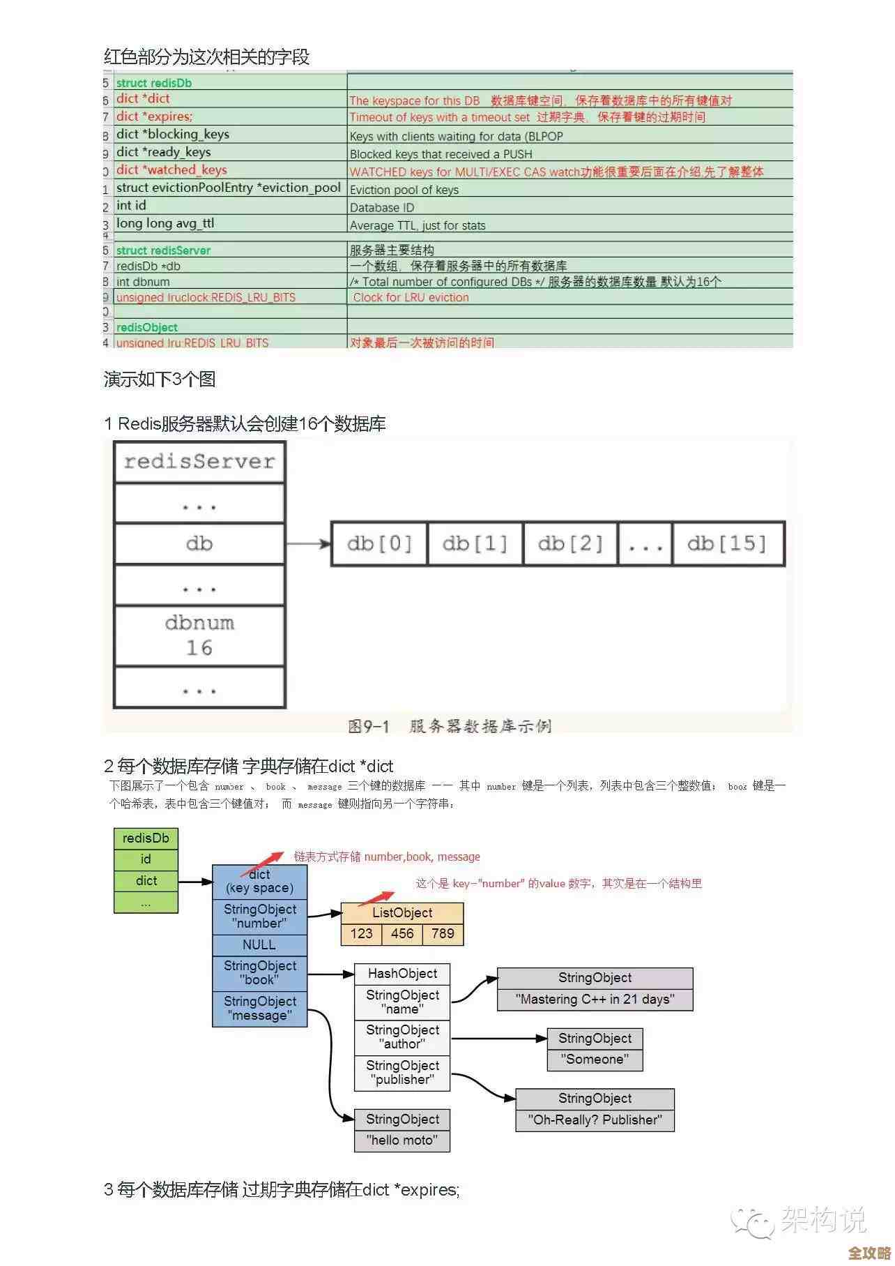 redis里那种自动销毁回调函数怎么弄，感觉挺实用的自销毁机制讲解