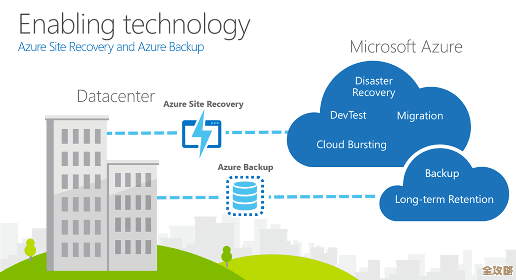听说可信云大会上要发布那个云运维管理专项评估标准,感觉挺重要的吧 听说可信云大会上要发布那个云运维管理专项评估标准,感觉挺重要的吧