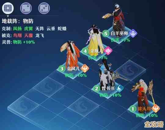 梦幻新诛仙阵型克制关系那些门道，实战里能这么用你先试试