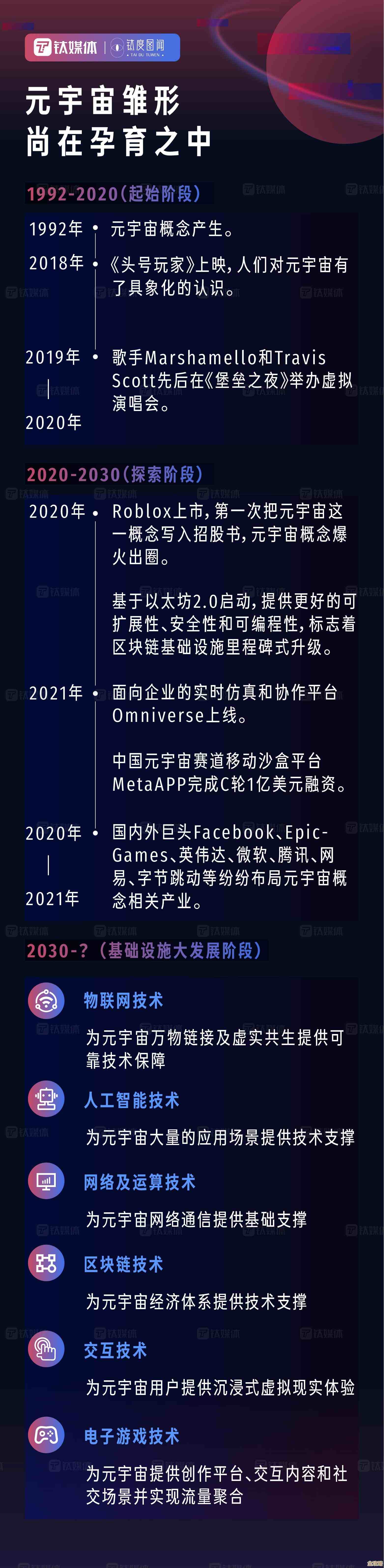 专家们聊桌面虚拟化，重点说了三大难题和应用中遇到的各种瓶颈
