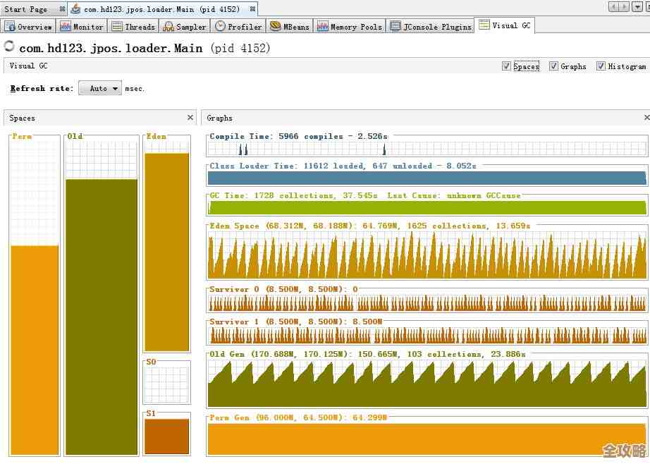 数据库查询里那些让速度飞起来的优化方法和技巧探讨