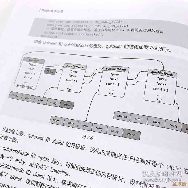Redis用起来总感觉不够顺手？这些书和技巧你得看看才行