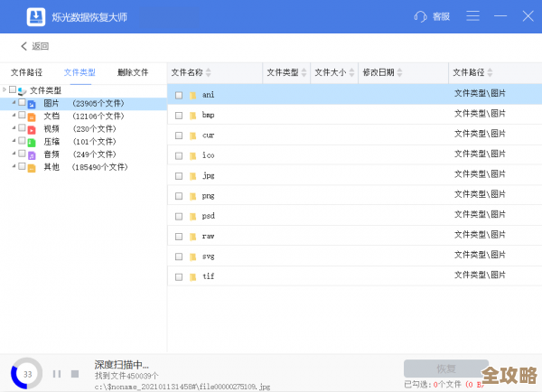 重要数据突然没了，数据库表被误删导致信息丢失严重