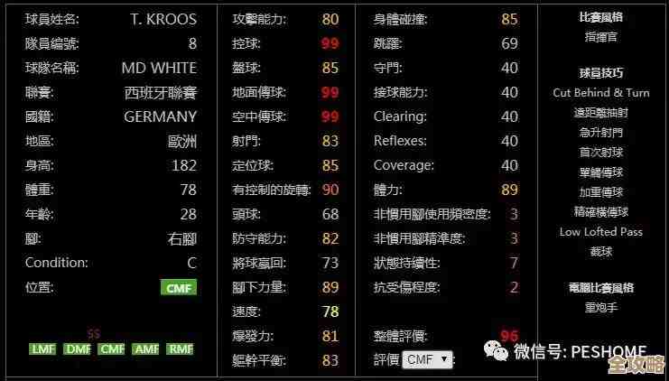 数据库更新管理难题怎么破？来看看这套高效又实用的方案