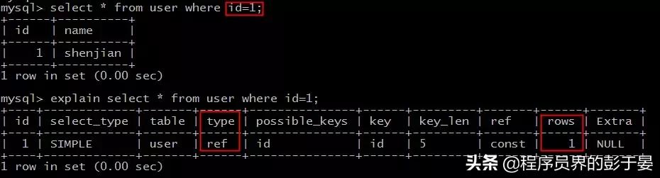 数据库里空值到底咋表示，NULL那些事儿简单聊聊