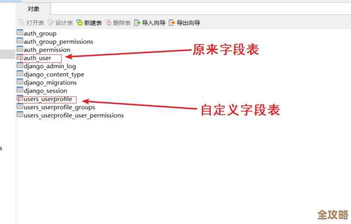 数据库字段改动怎么弄,步骤和注意点全讲解 数据库字段改动怎么弄,步骤和注意点全讲解