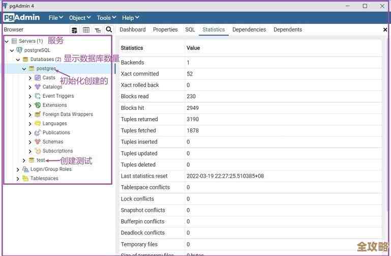 PostgreSQL 报错 duplicate_table 导致故障，远程怎么快速修复解决方案分享
