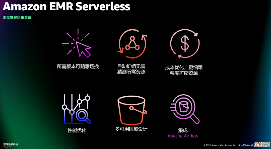 Amazon EMR到底是啥，怎么用，大概能帮你解决哪些大数据问题