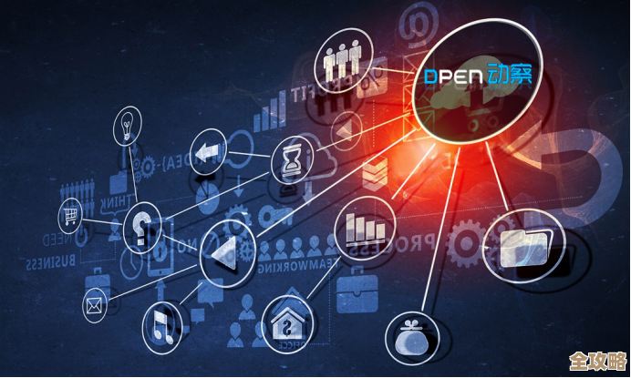 云计算越来越普及，大家都在说要全面上云，到底是怎么回事呢？